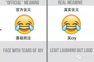 娱乐圈吃瓜emoji,emoji背后的秘密